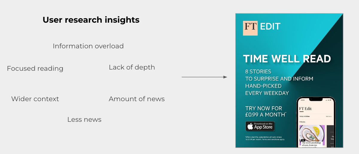 100k downloads later - 8 things I learnt from launching FT Edit