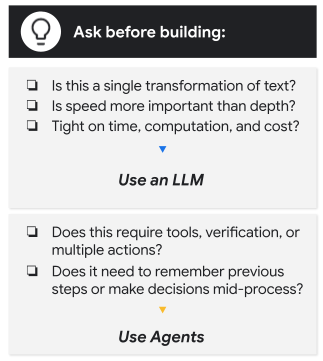 Emerging Tech Blog One (1)-1