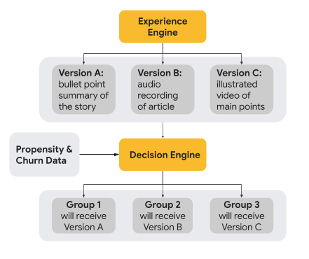 Emerging Tech Blog One (3)-1