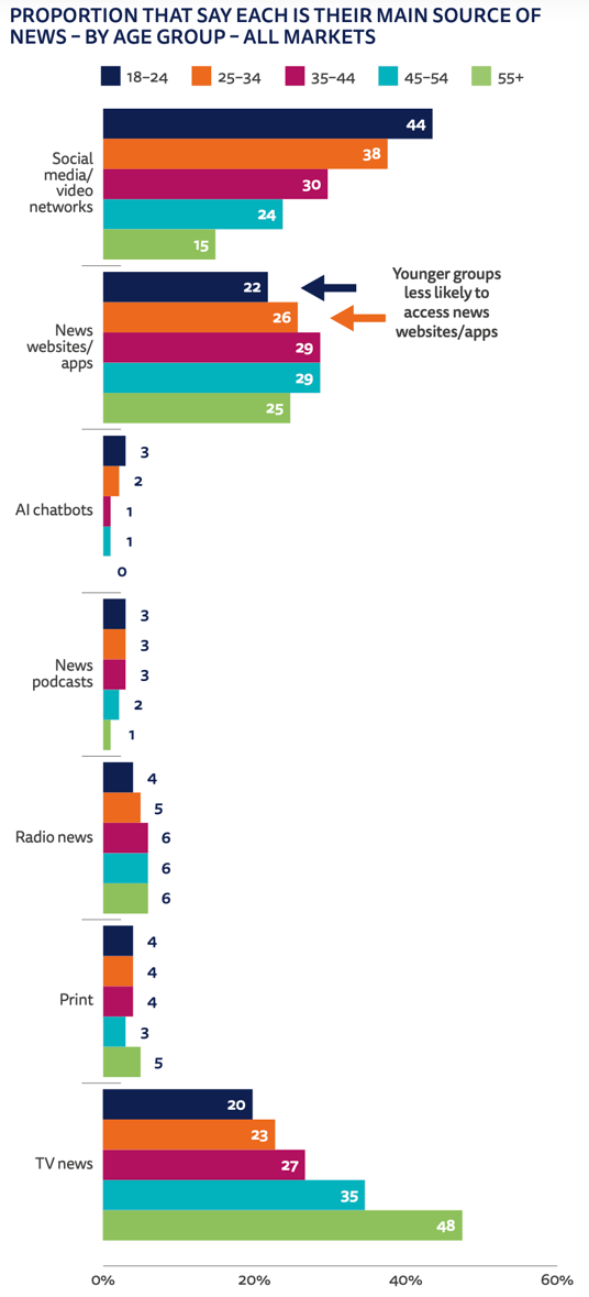 Newsroom article - Image 1