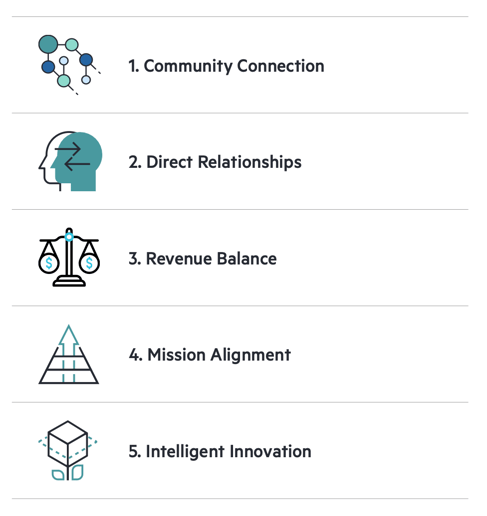 Screenshot 2026-02-02 at 07.49.58