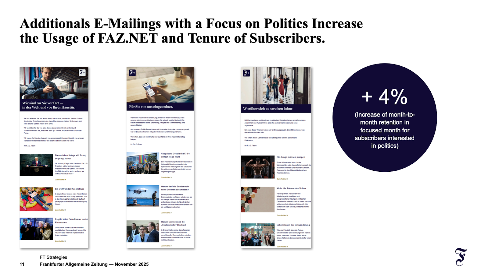 Additional E-Mailings with a Focus on Politics Increase Usage of FAZ>NET and Tenure of Subscribers