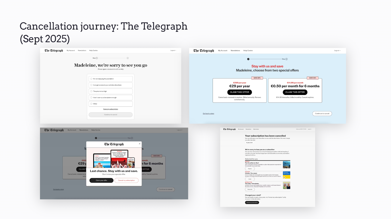 Cancellation journey: The Telegraph (Sept 2025)