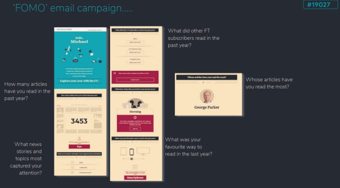 The Financial Times "FOMO" email campaign